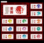 图说价值观图片 