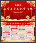 2022春节安全知识宣传栏展板