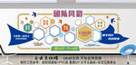 企业照片墙