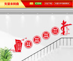党史学习教育文化墙