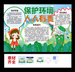 环境保护低碳生活小报手抄报模板
