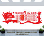 社会主义核心价值观