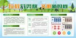 垃圾分类放 文明新时尚