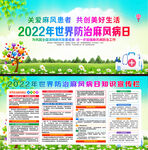 2022年世界防治麻风病日