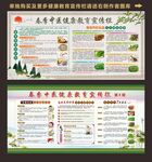 春季中医健康教育宣传栏图片