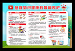 健康教育宣传栏