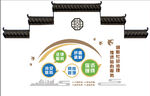 社会治理 
