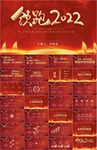 拓路前行领航未来赢战ppt