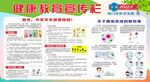 健康教育宣传栏