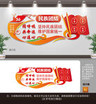民族团结