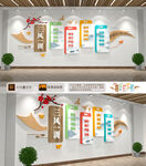 三风一训校园文化墙