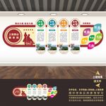 养老院文化墙