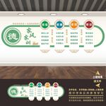 家风家训文化墙