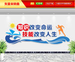 职业教育宣传标语文化墙