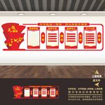 民族团结文化墙