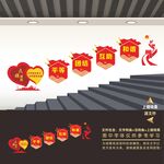 民族团结楼梯楼道文化墙