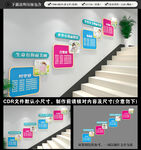 校园楼梯文化墙