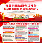 2022年扫黑除恶斗争