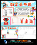 数说冬奥统计图2022北京冬奥
