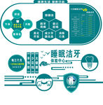 牙科文化墙