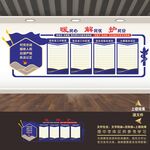 警务室文化墙