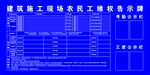 建筑施工现场农民工维权告示牌