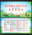 乡村振兴展板
