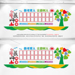 校园教师风采墙
