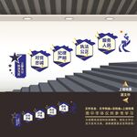 警营楼梯楼道文化墙