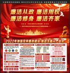 党风廉政