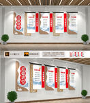 道德讲堂文化墙