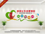 图书馆文化墙