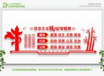 核心价值观