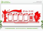 党的义务