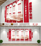 四个自信党建文化墙