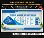 企业文化墙