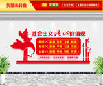 社会主义核心价值观文化墙