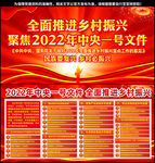 2022中央一号文件