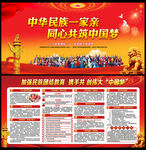 民族团结