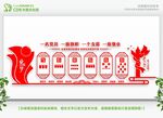 社区党建文化