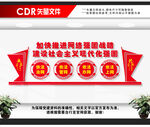 网络强国文化墙