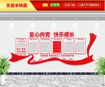 童心向党快乐成长文化墙