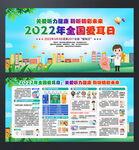 全国爱耳日宣传栏