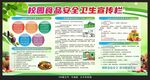 校园食品安全卫生宣传栏