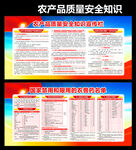 农产品质量安全知识宣传栏