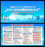 网络安全法