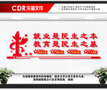 职业教育文化墙