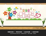 幼儿园照片墙
