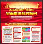 2022年中央一号文件