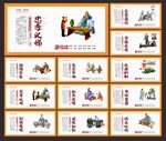 校园展板